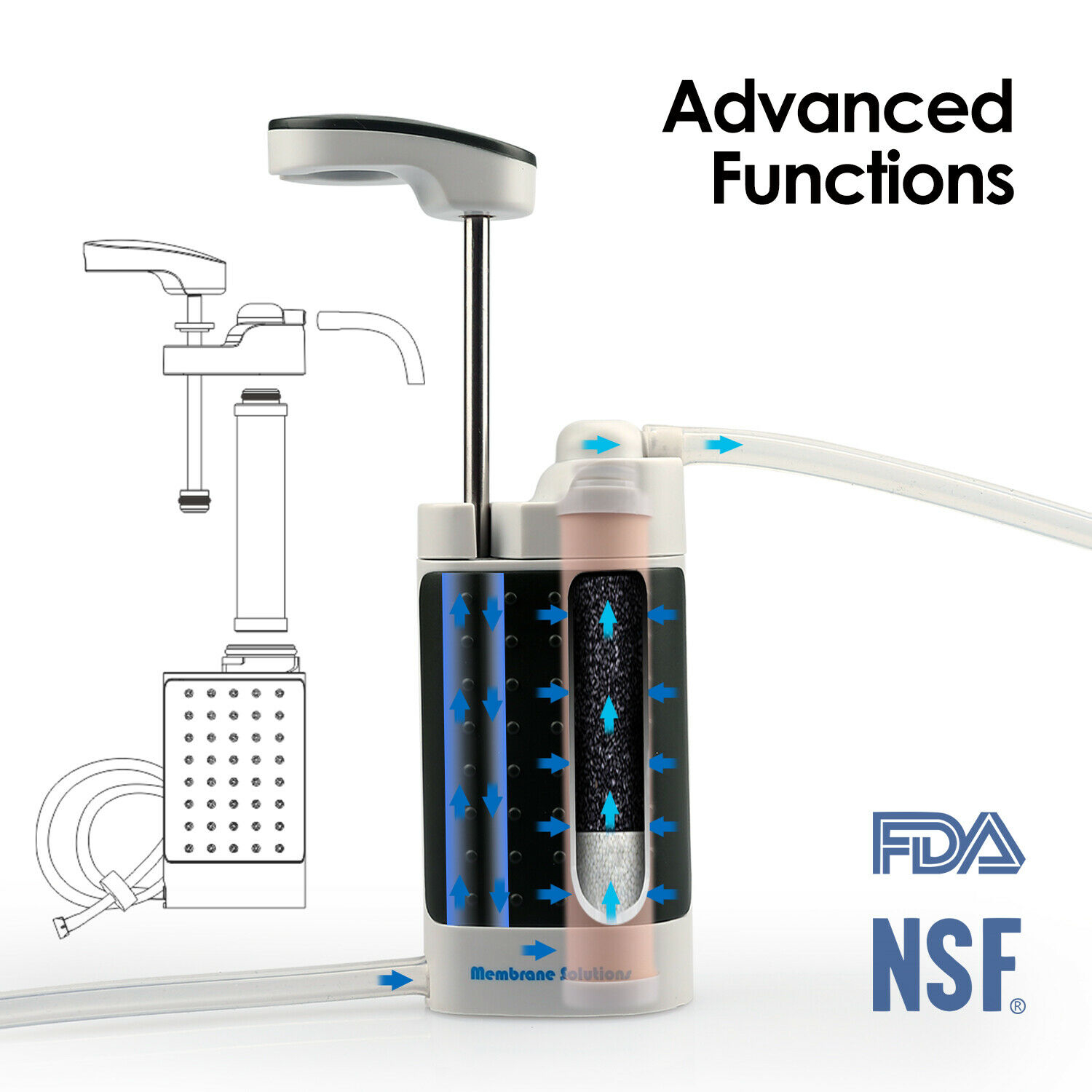 Survival Water Filter Straw Pump Purifier Filtration Camping Hiking