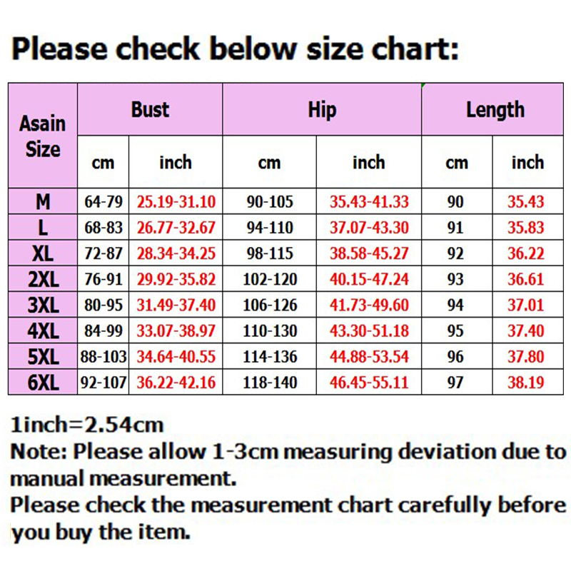 Plus Size Model Measurement Chart