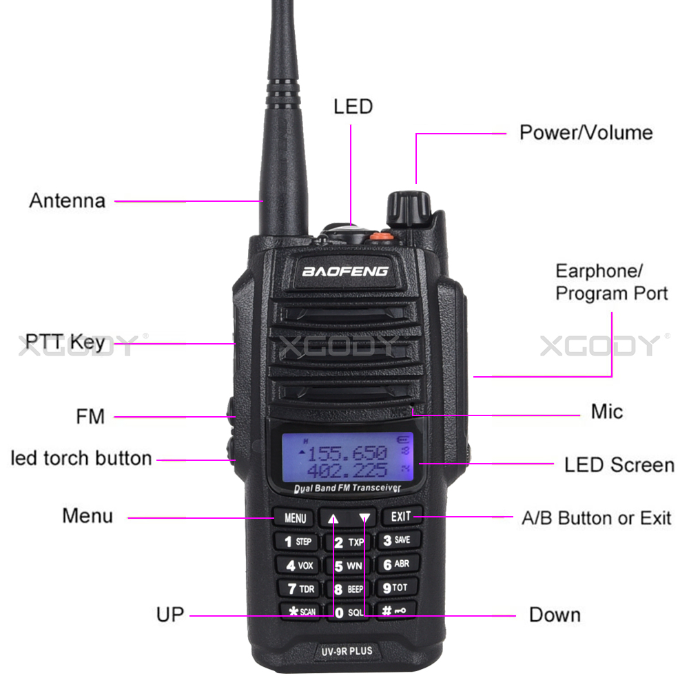 Настройка рации баофенг uv82. Baofeng UV-9r Plus. Рация Baofeng UV-9r. Рация Baofeng UV-9r Pro. Рация Baofeng 9 плюс.