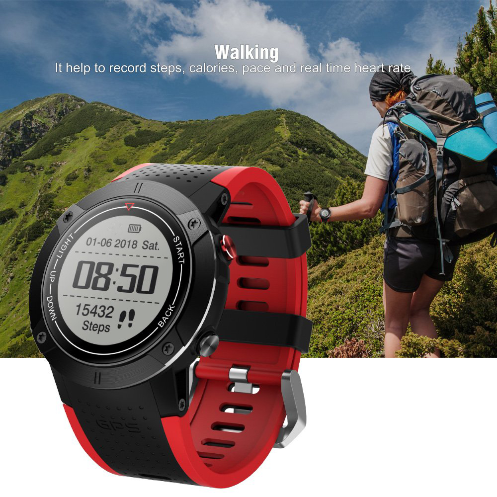 forerunner 235 or vivoactive 3