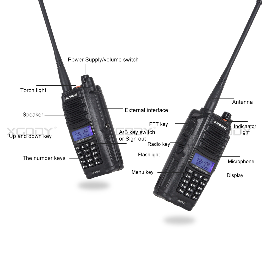 Baofeng Uv 9r Plus Manuale Italiano