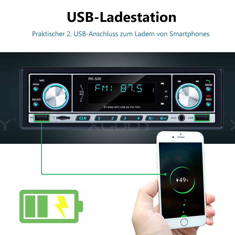 DAB+ Autoradio mit Bluetooth Freisprech 2 USB TF FM AUX