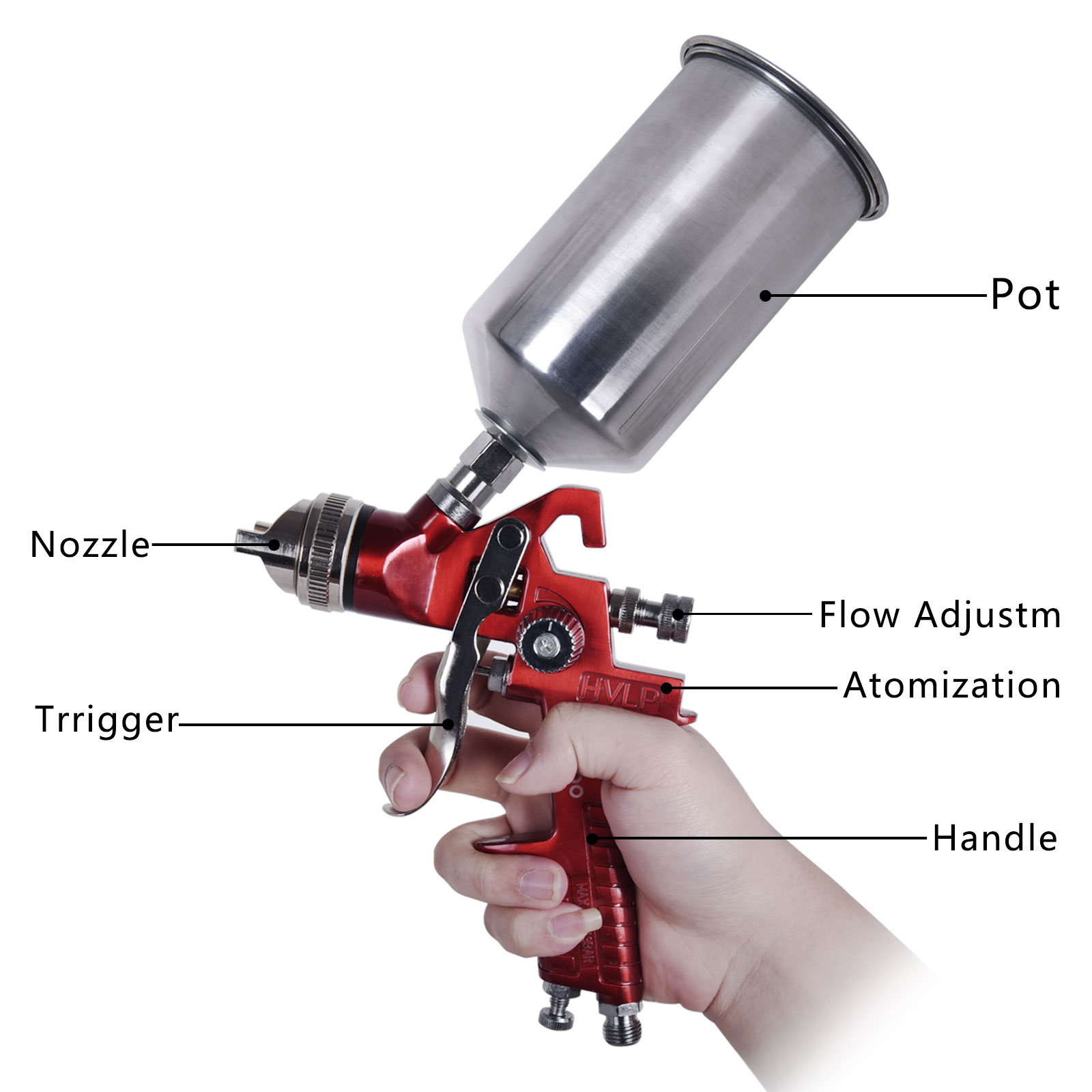 HVLP Spray Gun Kit Auto Paint Air Gun Gravity Feed Car Primer 1.4mm 1