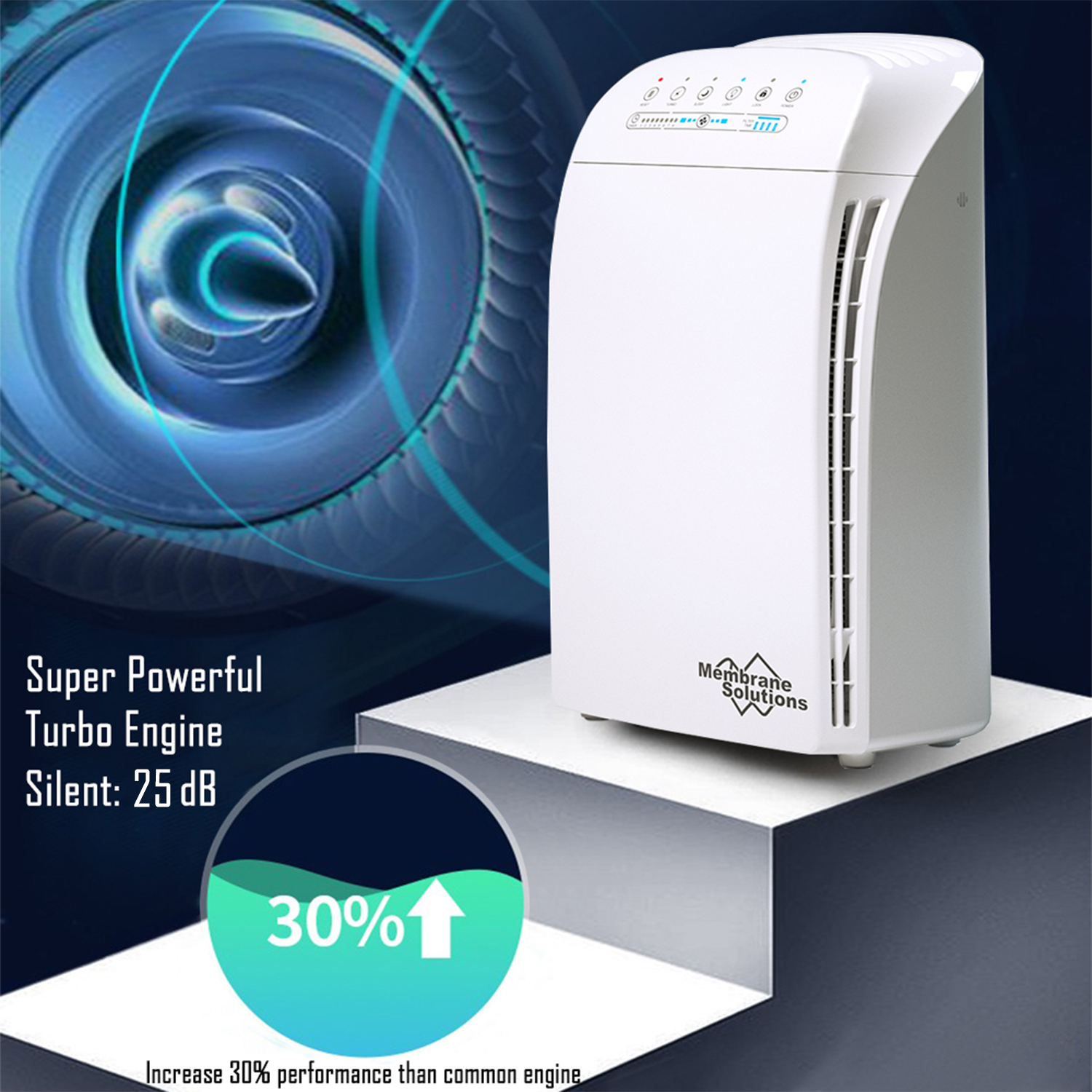 clean room air purifier